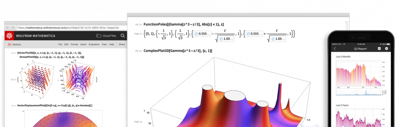 Phần mềm Mathematica và các phép toán cơ bản: Từ tính cộng đơn giản đến thế giới toán học phức tạp