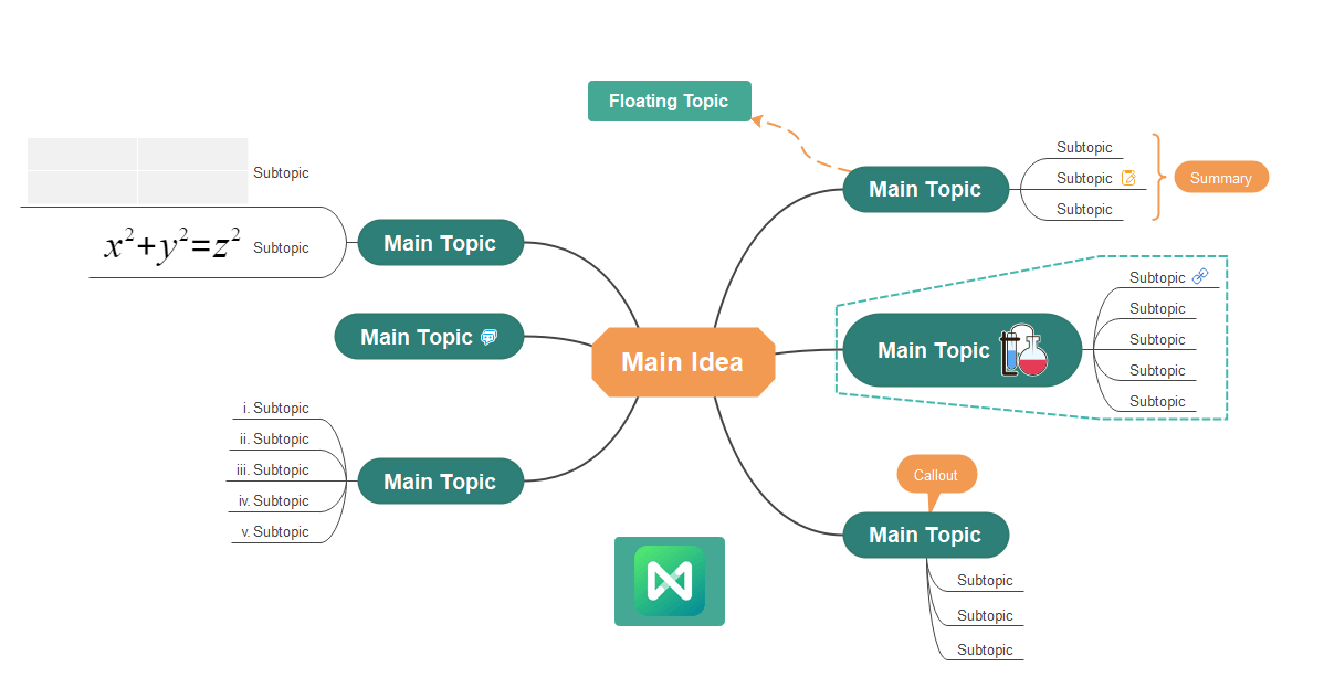 phan-mem-mind-map-tra-phi-hoc-tap-hieu-qua-hon